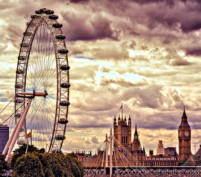 Best Restaurants Near London Eye